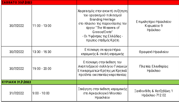 Γιατρομανωλάκης πρόγραμμα