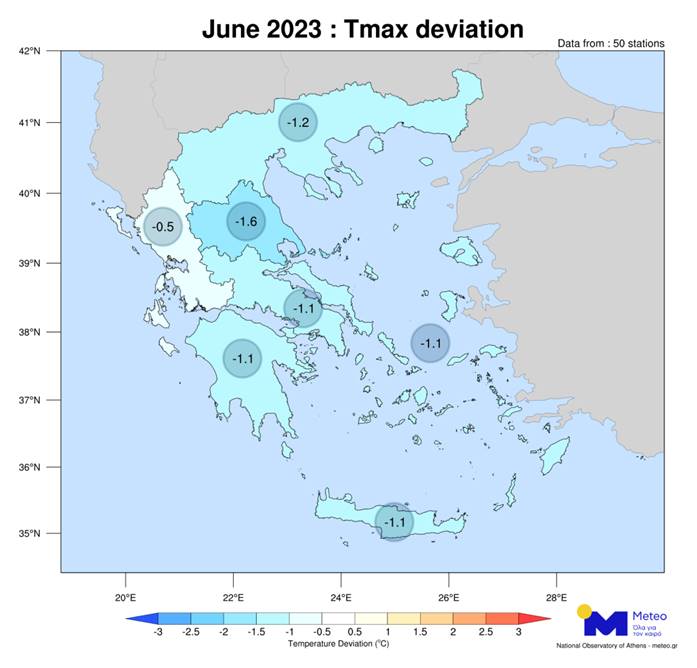 Ιούνιος Λαγουβάρδος Αστεροσκοπείο