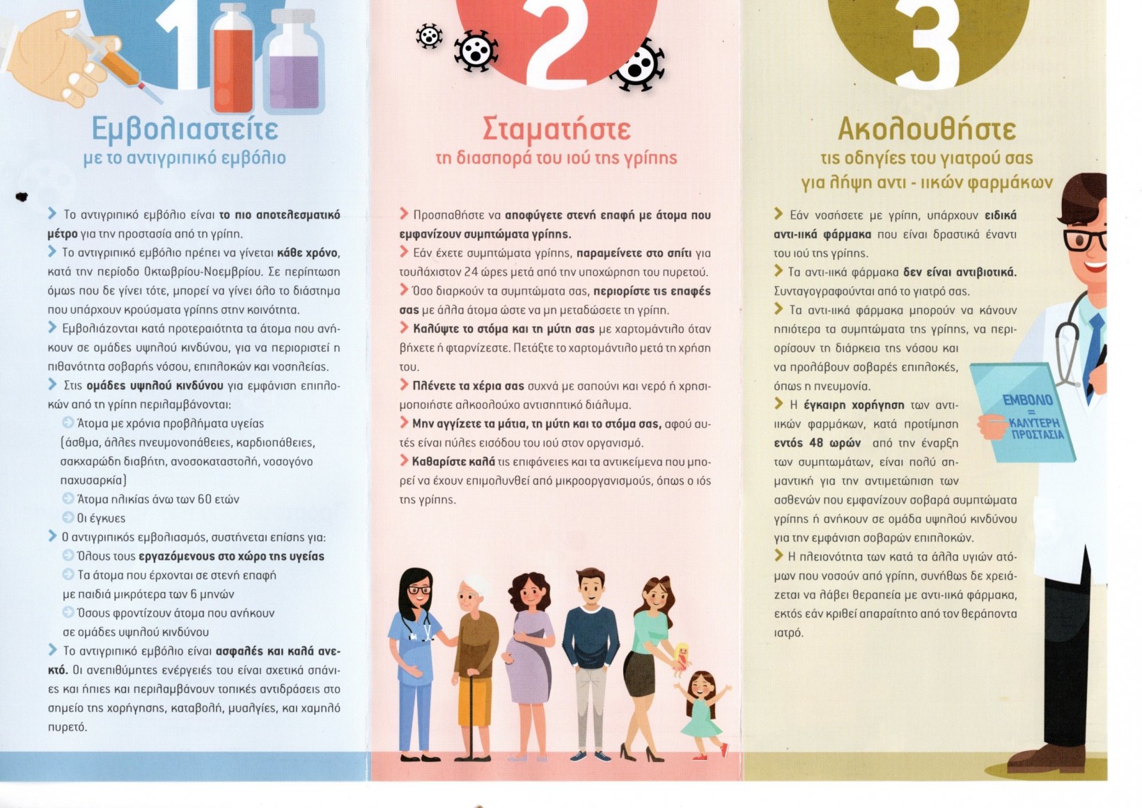 εποχική γρίπη ιατρικός σύλλογος Ηράκλειο