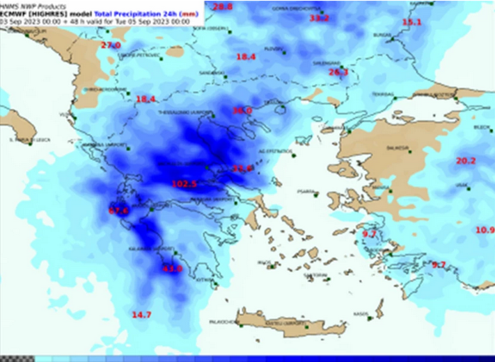 κακοκαιρία