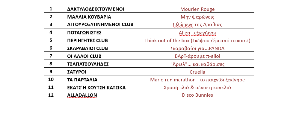 Καρναβάλι Ρεθύμνου