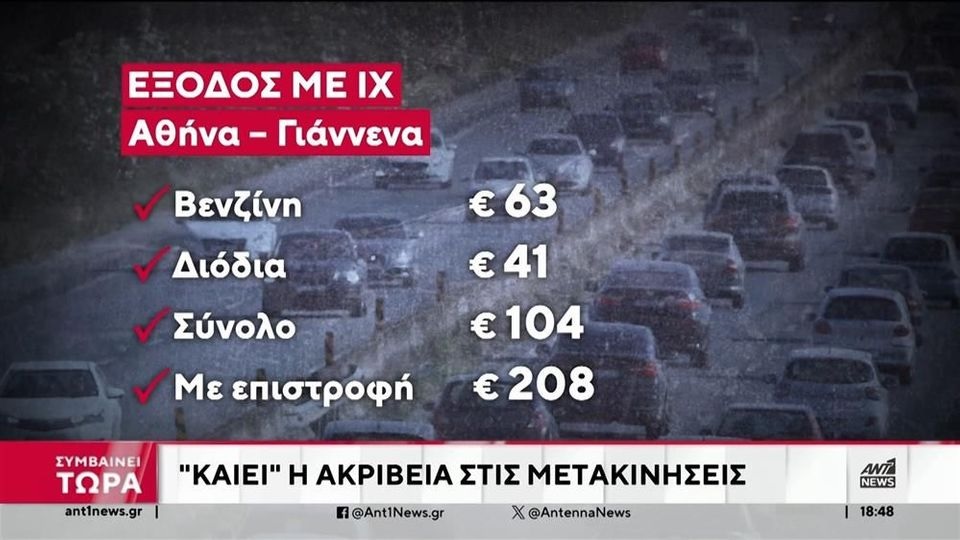Εξοδος Εκδρομείς Πάσχα