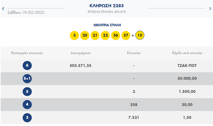 ΛΟΤΤΟ διαλογή