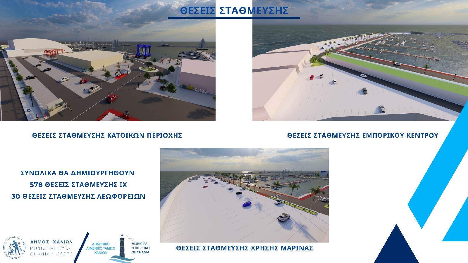 Μαρίνα Χανιά παρουσίαση