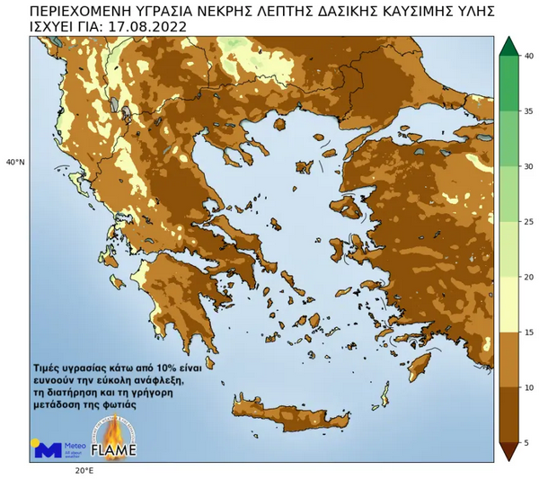 καιρός