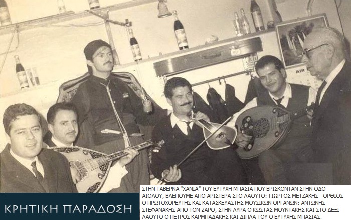 Κώστας Μουντάκης