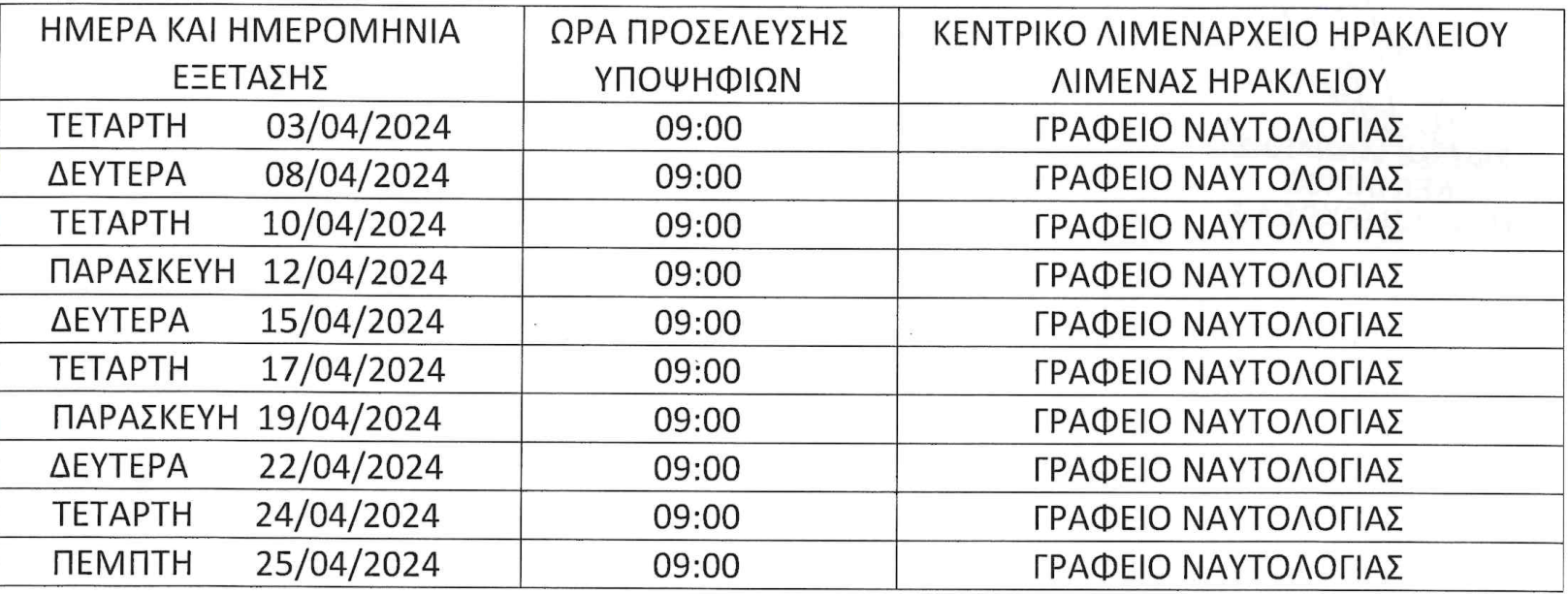 Ναυτολογία πρόγραμμα υποψήφιοι