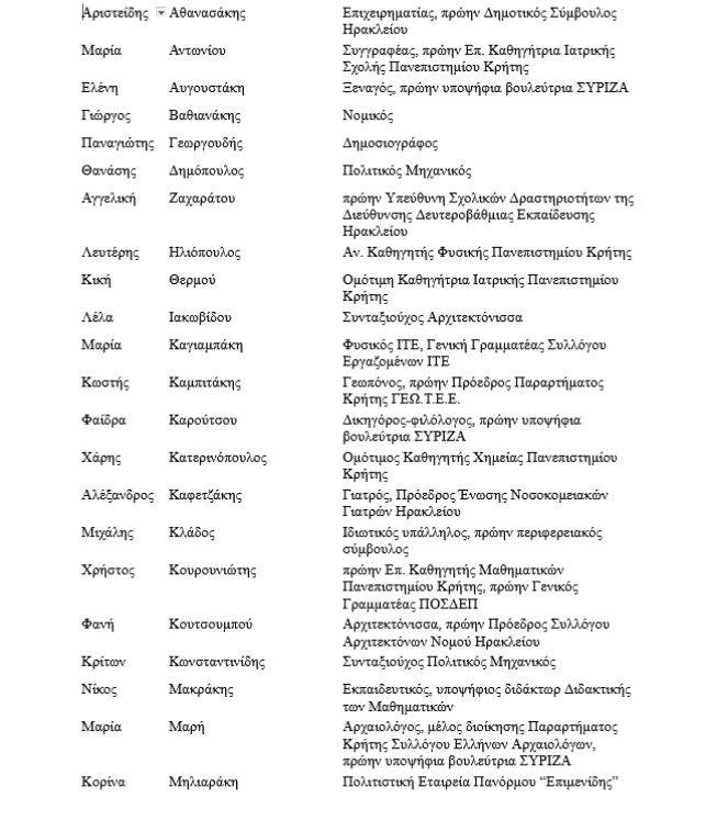 Νέα Αριστερά