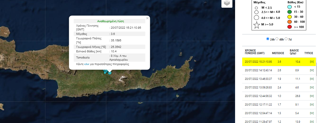 Σεισμός Αρκαλοχώρι