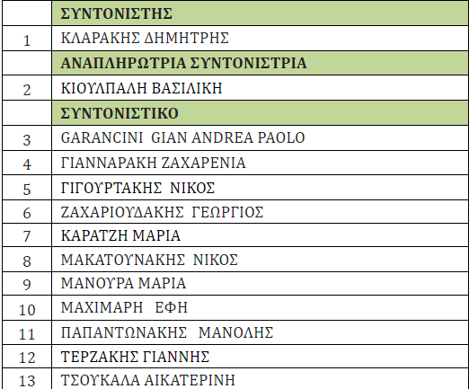 Νομαρχιακή ΣΥΡΙΖΑ Ηρακλείου