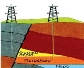  ΤΟ «ΦΥΣΙΚΟ» (ΟΡΥΚΤΟ) ΑΕΡΙΟ, Η ΑΠΑΤΗ ΤΗΣ (ΔΗΘΕΝ) ΕΝΕΡΓΕΙΑΚΗΣ ΜΕΤΑΒΑΣΗΣ και μερικές σκέψεις ακόμα…
