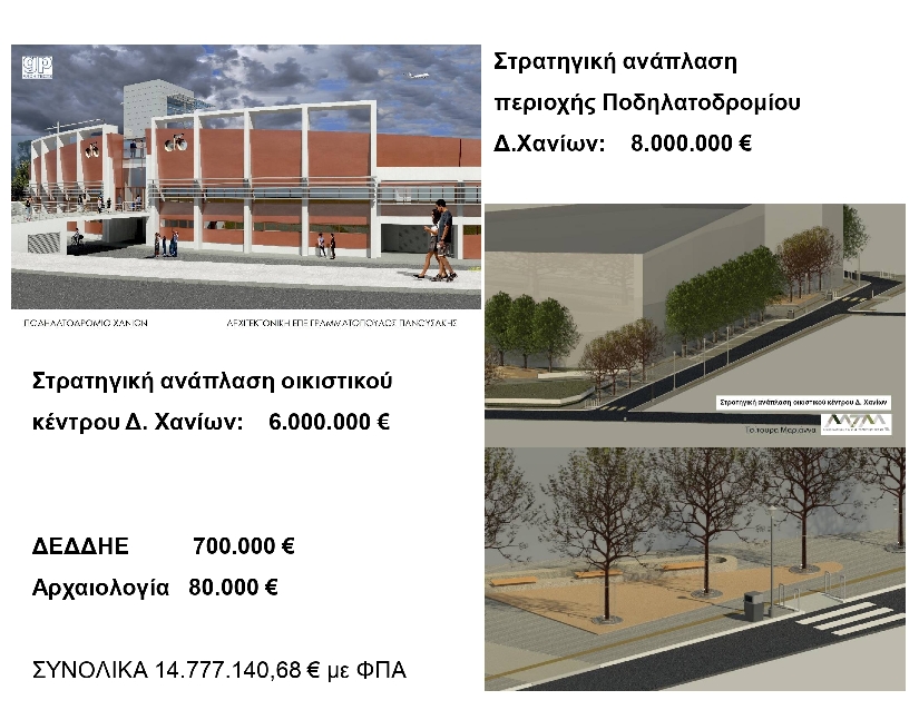 έργα ταμείο ανάκαμψης χανιά