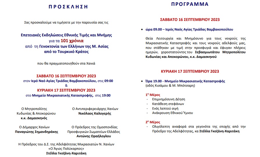 programma mikrasiates