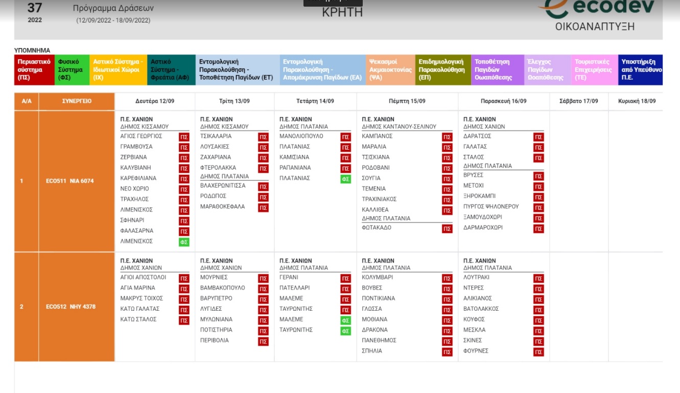 πρόγραμμα 1