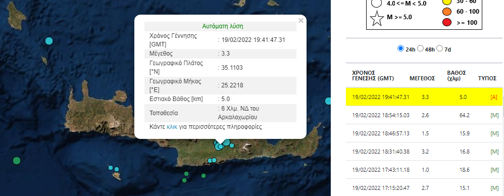 Σεισμός Αρκαλοχώρι