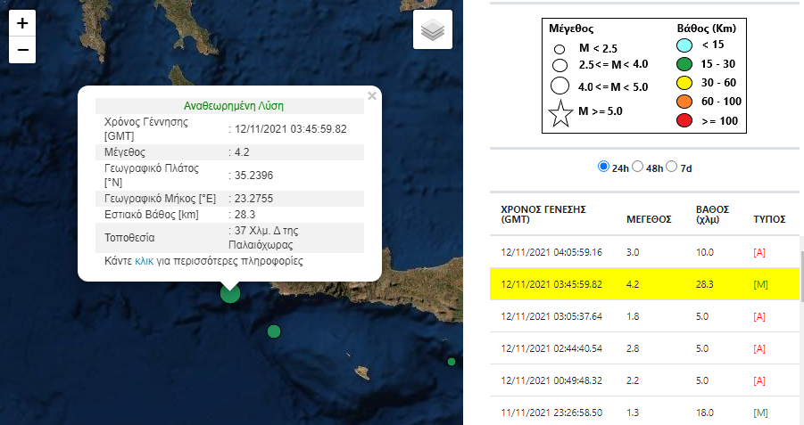 σεισμός Δυτική Κρήτη