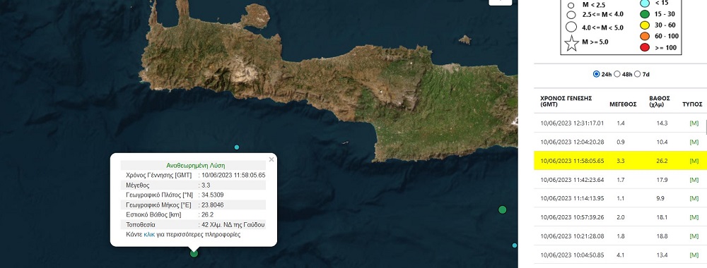 σεισμός Γαύδος