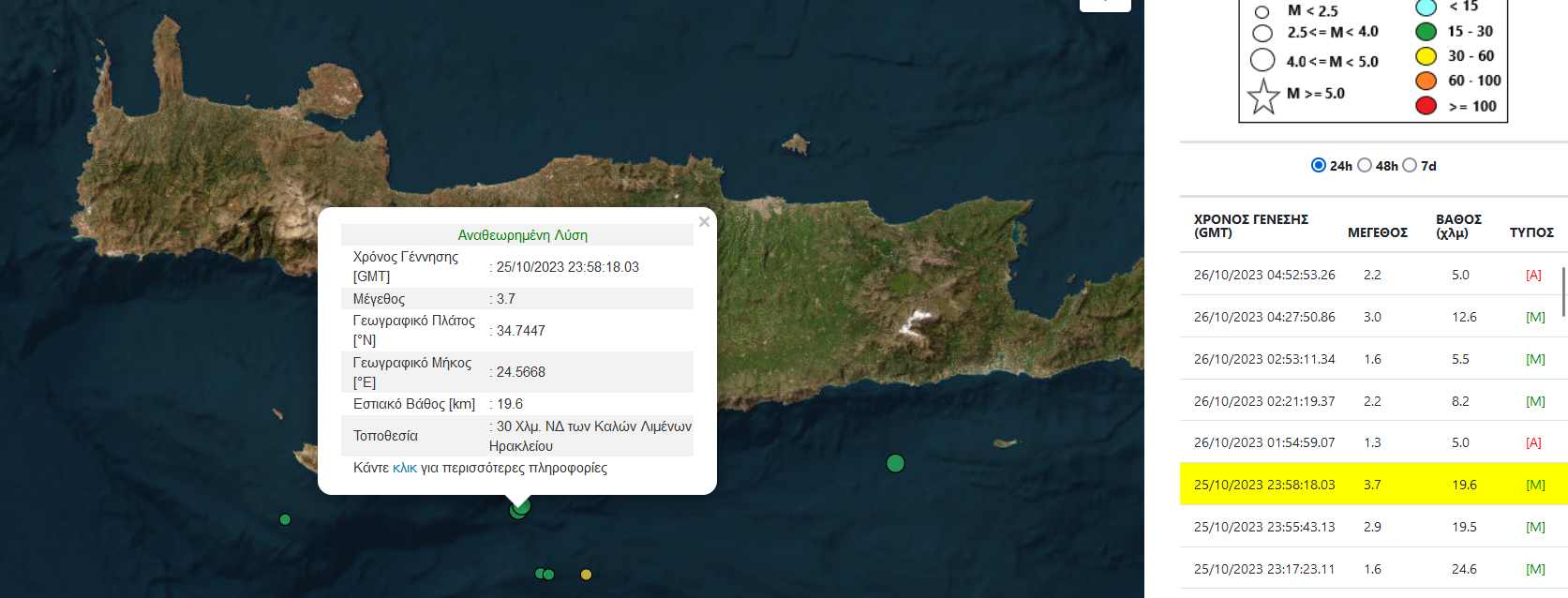 σεισμός Καλοί Λιμένες
