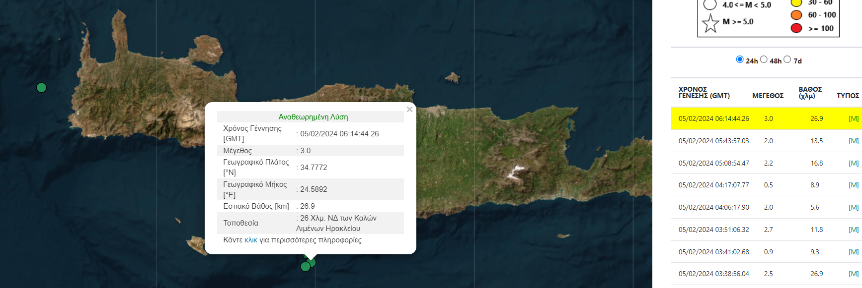 Σεισμική δόνηση Καλοί Λιμένες