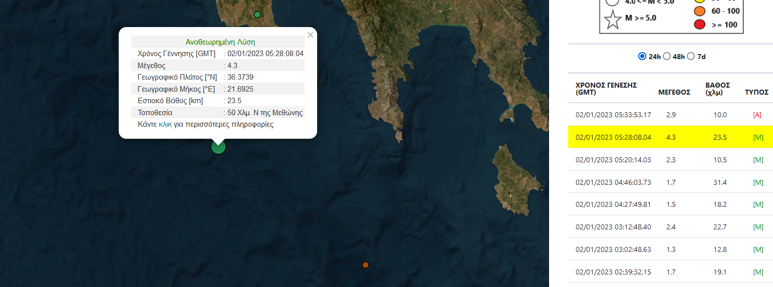 σεισμός Μεθώνη