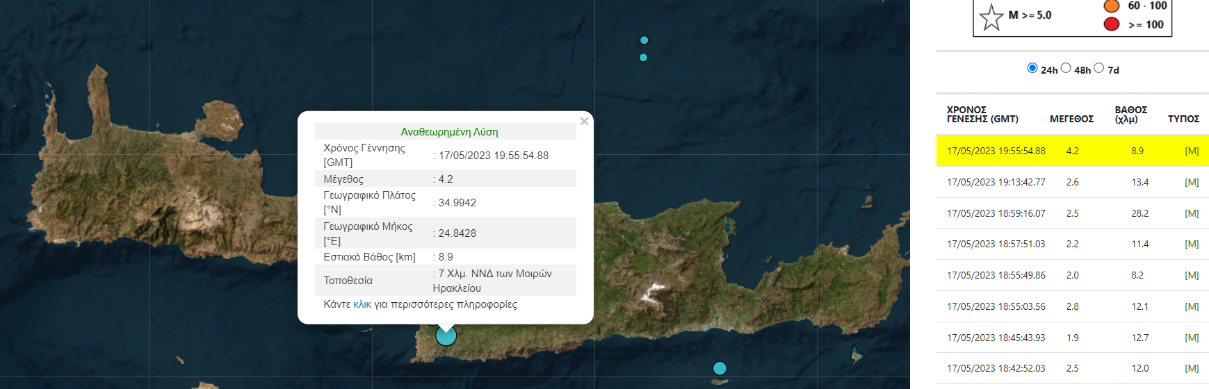Σεισμός Μοίρες