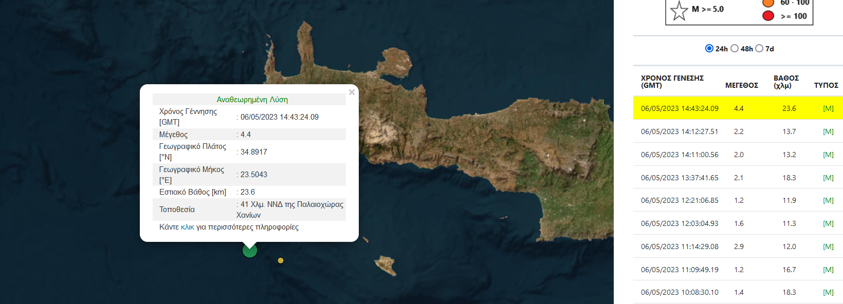 σεισμός νότια Κρήτη