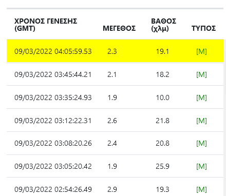seismos2