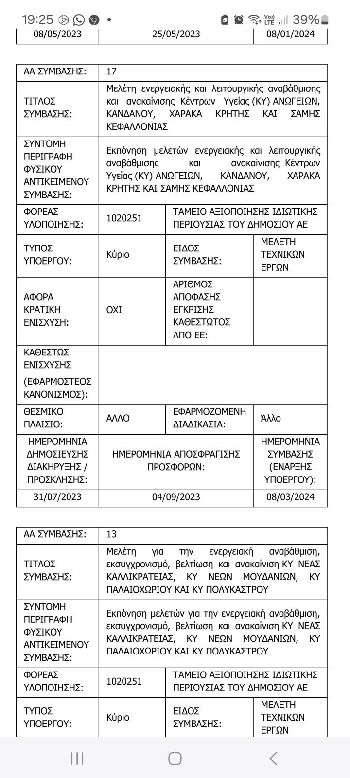 Σύμβαση Κ.Υ Χάρακα