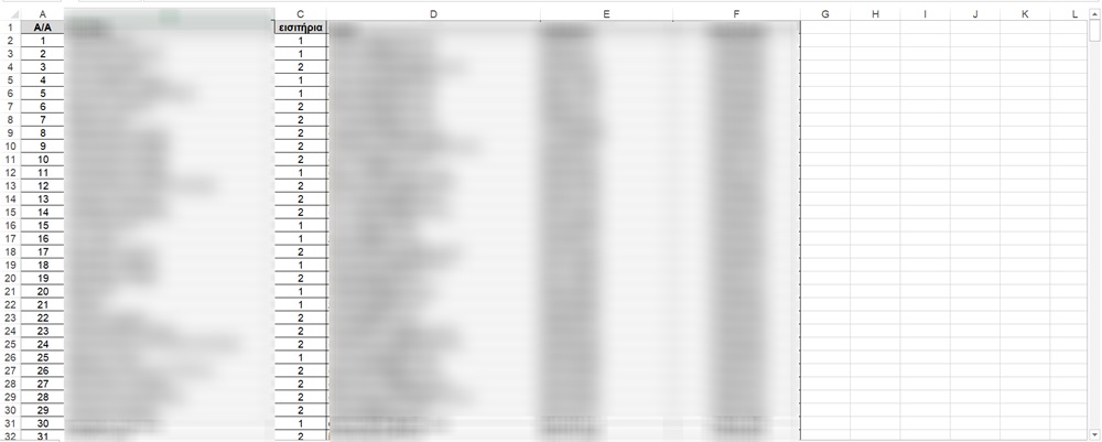 στατιστικά Ξαρχάκος