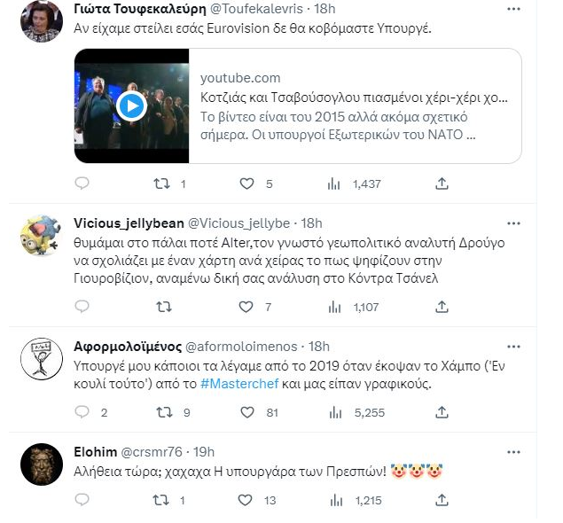 κοτζιάς Twitter