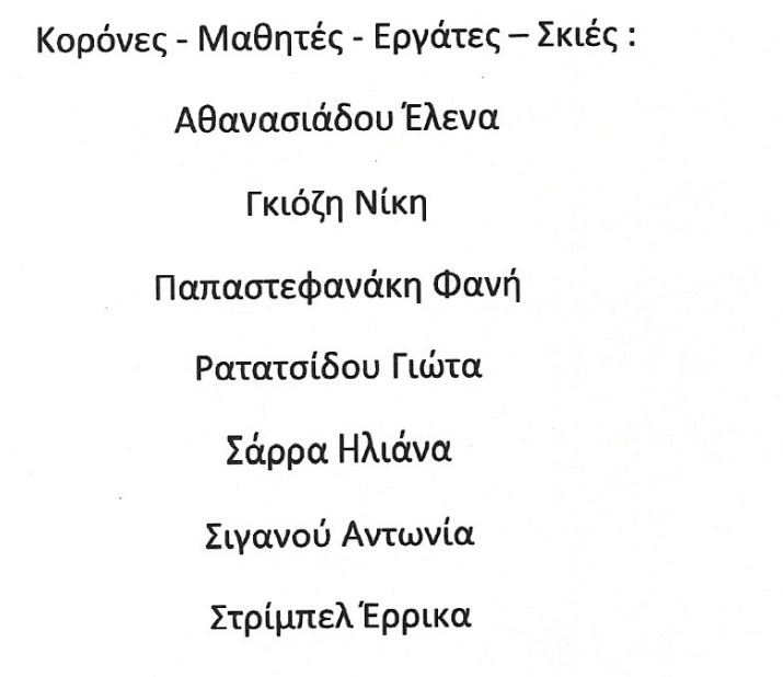 συντελεστές