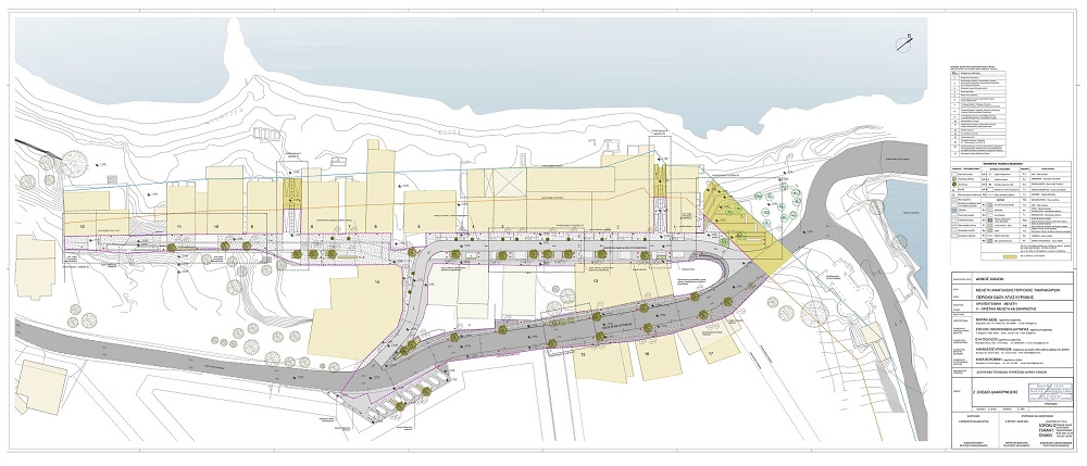 Ταμπακαριά σύμβαση