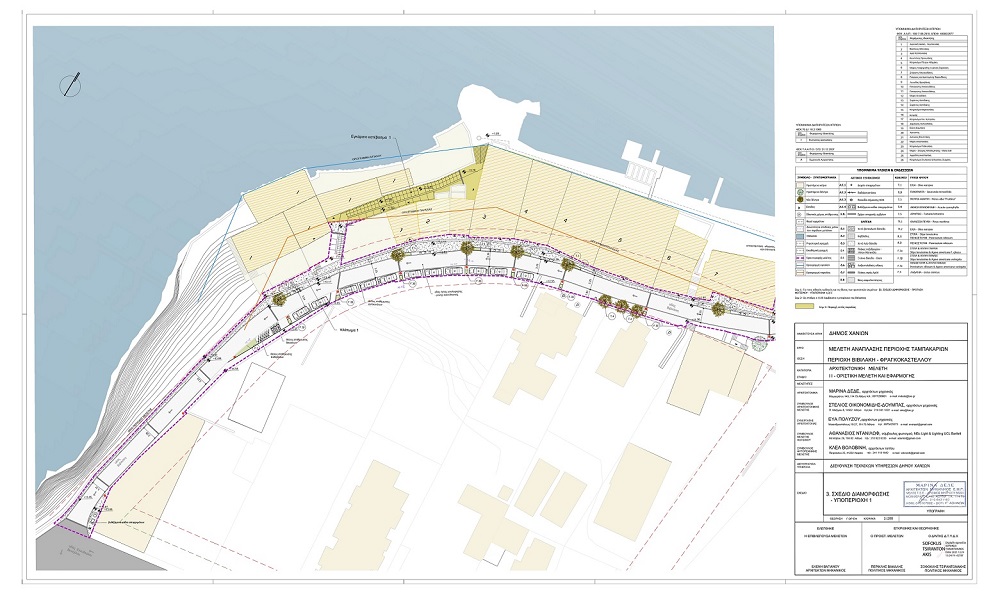 Ταμπακαριά σύμβαση