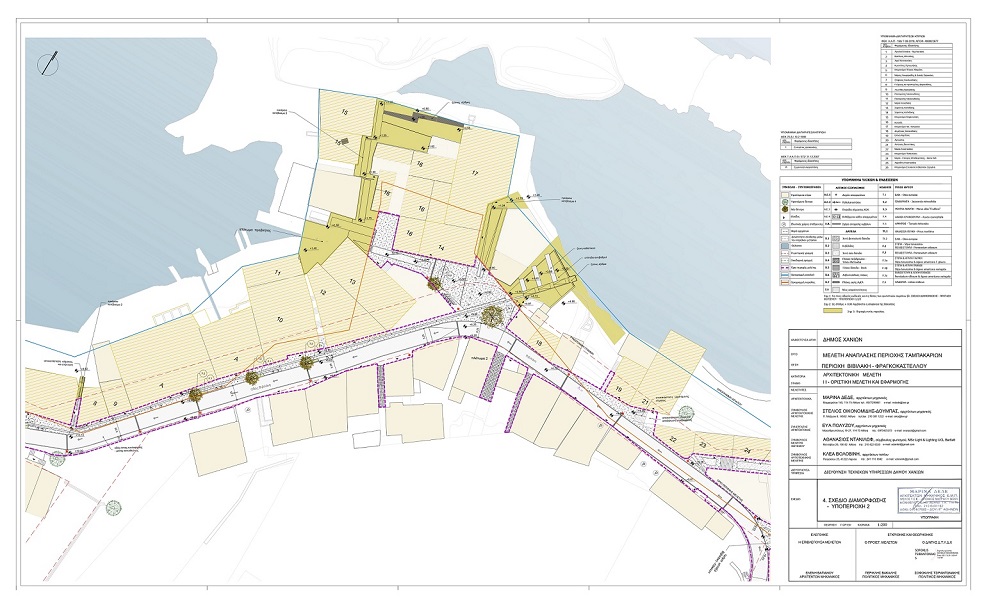 Ταμπακαριά σύμβαση