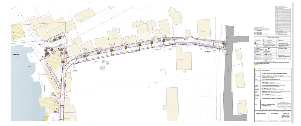 Ταμπακαριά σύμβαση
