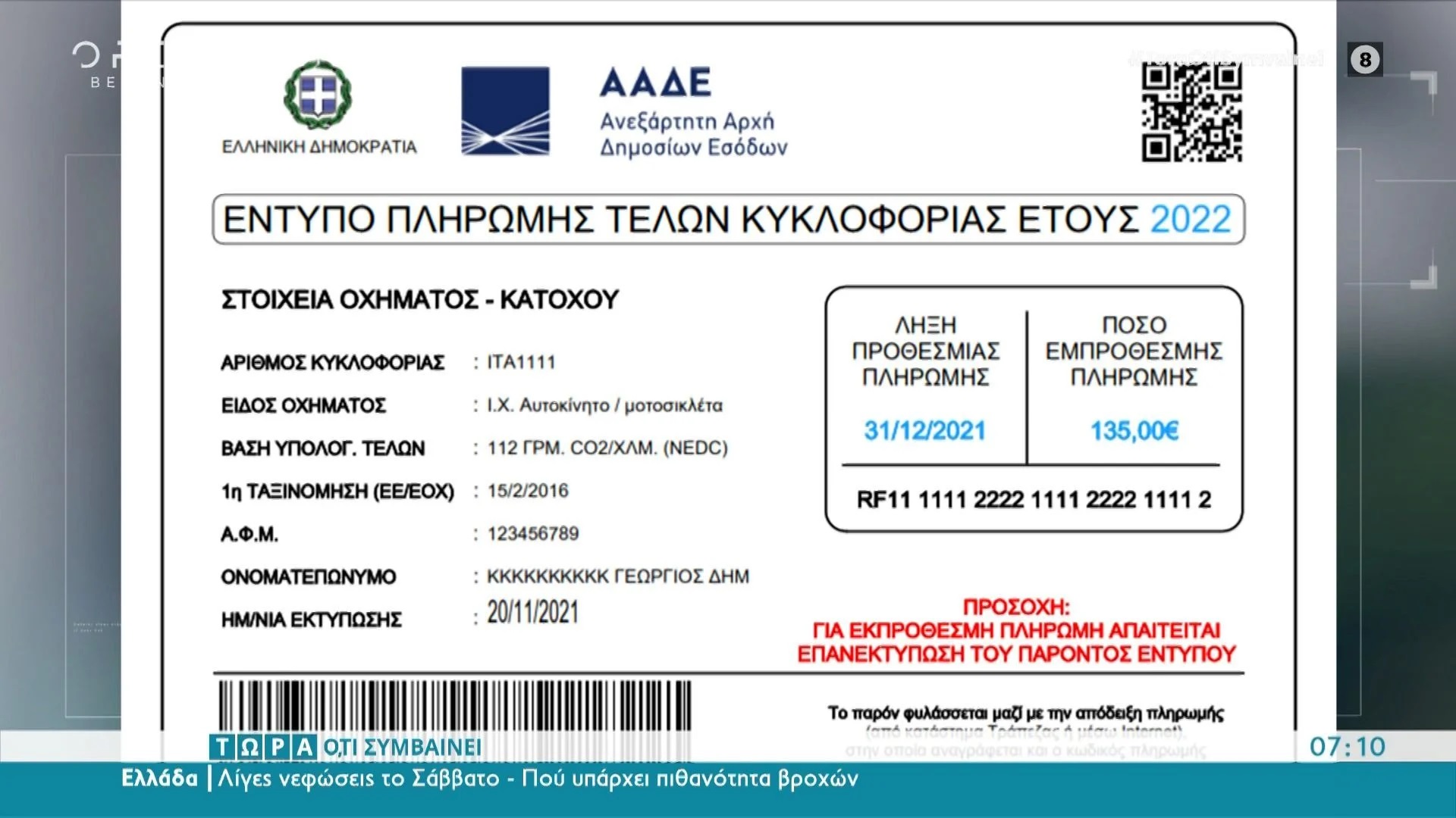 τέλη κυκλοφορίας