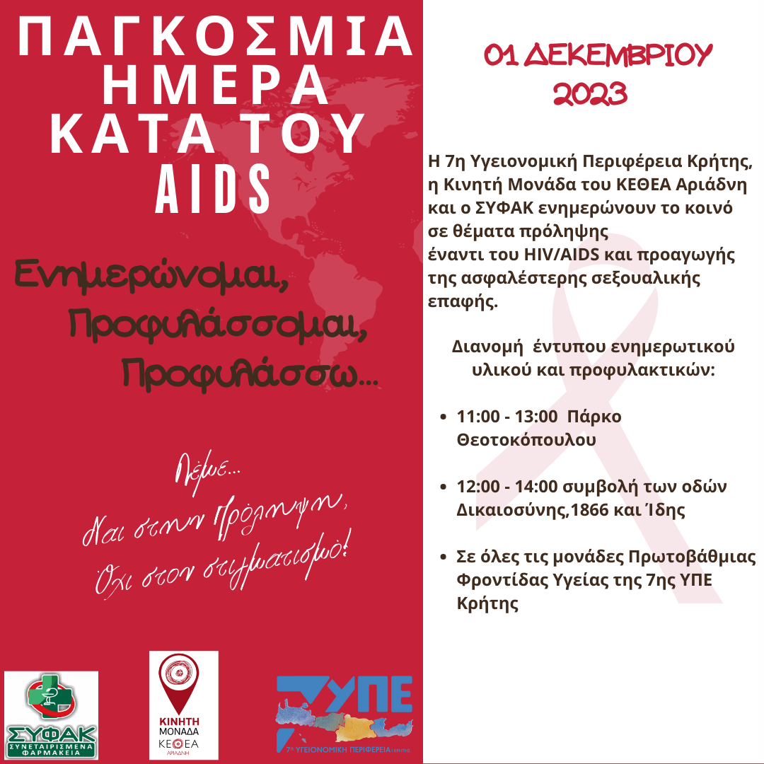 Δρασεις AIDS