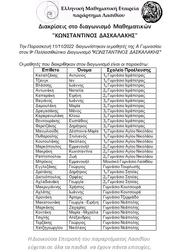 Δασκαλάκης Μαθηματικός Διαγωνισμός