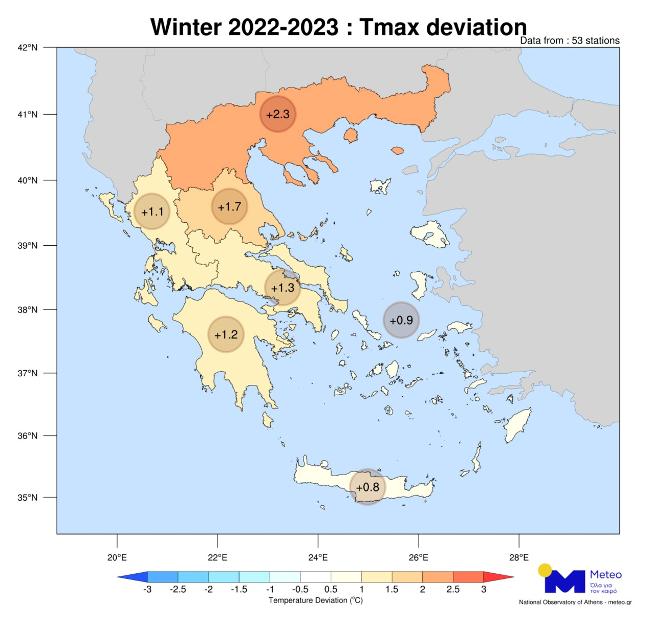 θερμοκρασία -χειμώνας