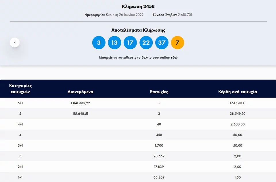 Τζόκερ διαλογή
