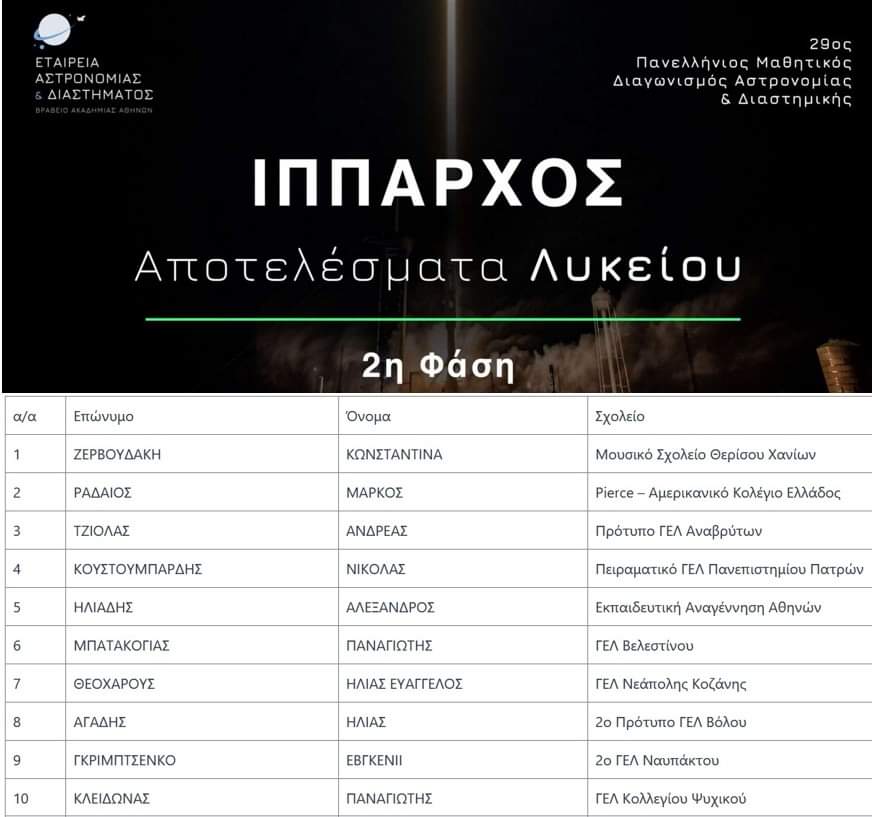 Χανιά μαθήτρια