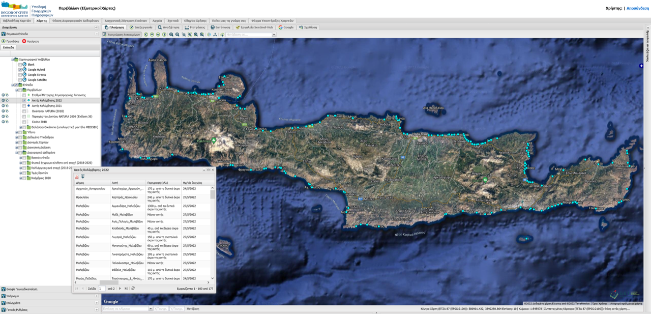 υδατα κολύμβησης