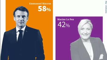 Ο Εμ. Μακρόν νικητής των προεδρικών εκλογών με ποσοστό 58,2%