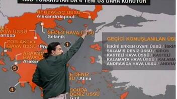 Τούρκος αναλυτής: Ας πάρουμε μερικά ελληνικά νησιά, να καταρρεύσει η πολιτική Ελλάδας και ΗΠΑ 