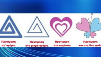 Προσοχή: Αυτά είναι τα σύμβολα που χρησιμοποιούν οι παιδεραστές