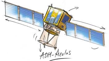 Πέντε χρόνια λειτουργίας του δορυφόρου Aeolus μετατρέπονται σε… μουσική σύνθεση! 