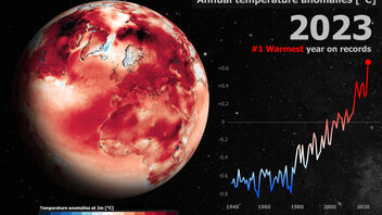 Το θερμότερο έτος στα χρονικά των καταγραφών, παγκοσμίως!