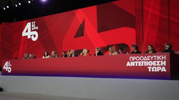 Παρουσίαση Θέσεων του ΣΥΡΙΖΑ-ΠΣ κατά την 2η μέρα του Συνεδρίου το κόμματος
