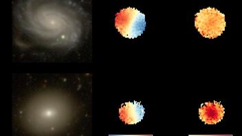 Οι γαλαξίες γίνονται πιο χαοτικοί καθώς γερνούν