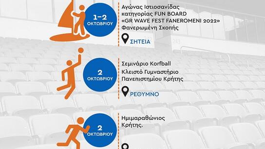 Συνεχίζονται οι αθλητικές διοργανώσεις με τη στήριξη της Περιφέρειας Κρήτης